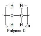 POLYMER C