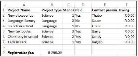 registartion fee