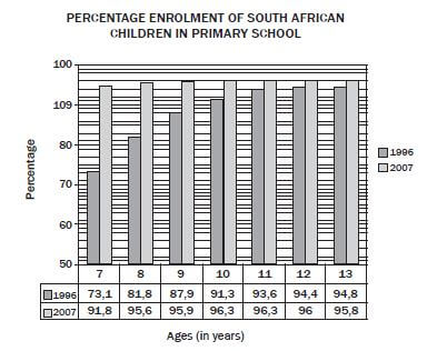 data 15 mhgujhyad