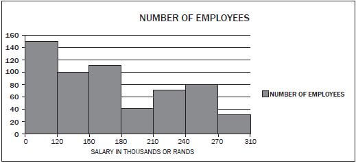 data 17 mkbhjgad