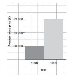 data 26 jhgjyhgad