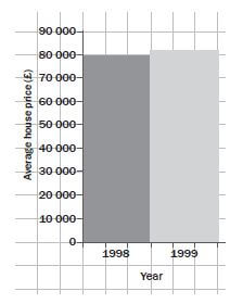 data 27 kjhgjgadc