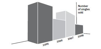 data 28 khjggfad