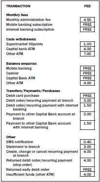 TRANSACTION YTRFYTASD