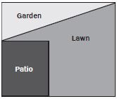 measurement 14 jgad