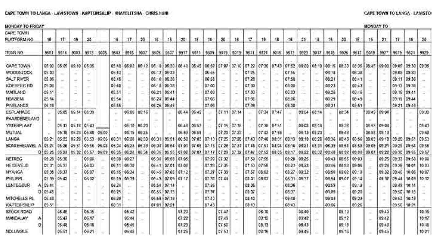 measurement 28 kjhbuygaugd