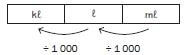 measurement 4