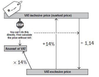 vat kjhkuhgad