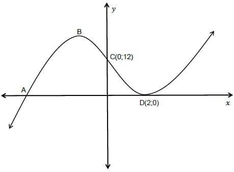 q10math