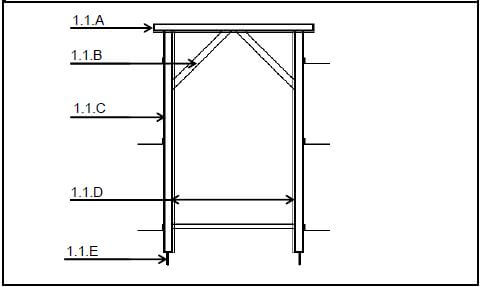 FIGURE 1.6