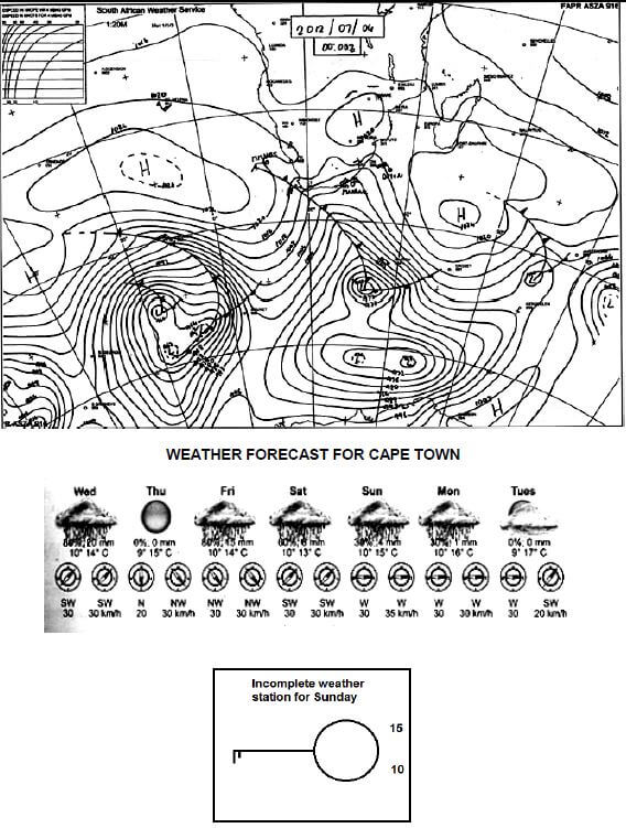 SYNOPTIC WEATHER MAP OF CAPE TOWN