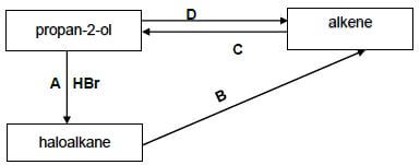 ALKENE