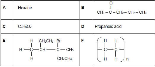 HEXANE